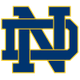  Notre Dame University Women's Basketball Team