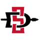  San Diego State University Women's Basketball Team