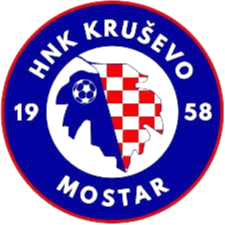  HNK Kruschevo