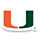  University of Miami Florida Women's Basketball Team